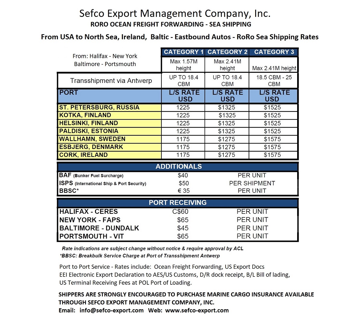 Ship To Practically Anywhere With Sefco Export Overseas Shipping And Worldwide International Freight Forwarding Need Help With Arranging An Overseas Shipment Have Questions About Customs Sefco Export Management Company Inc